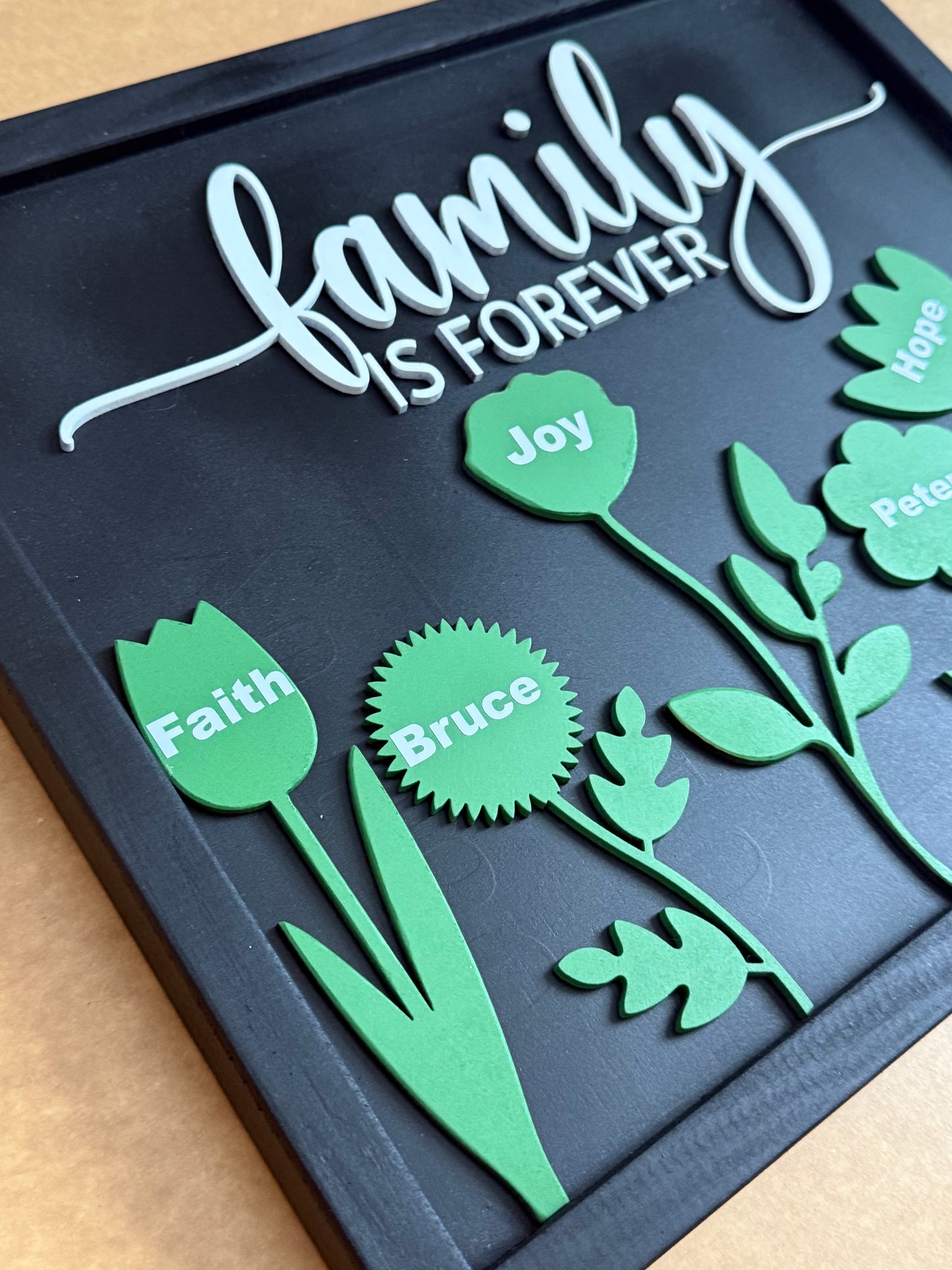 Customized Family Is Forever Framed Art, Mother’s Day, Floral, Wood